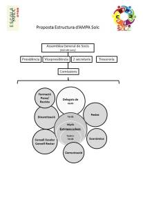 Estructura AMPASolc